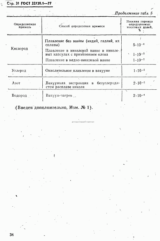 ГОСТ 22720.1-77, страница 31