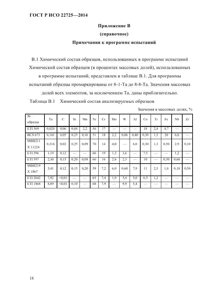 ГОСТ Р ИСО  22725-2014, страница 21