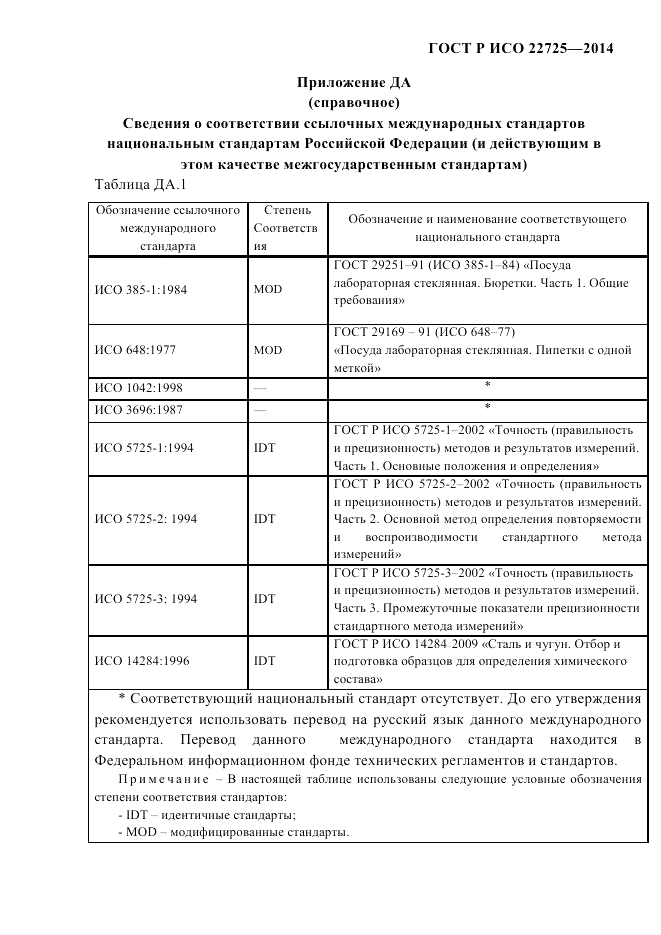 ГОСТ Р ИСО  22725-2014, страница 22