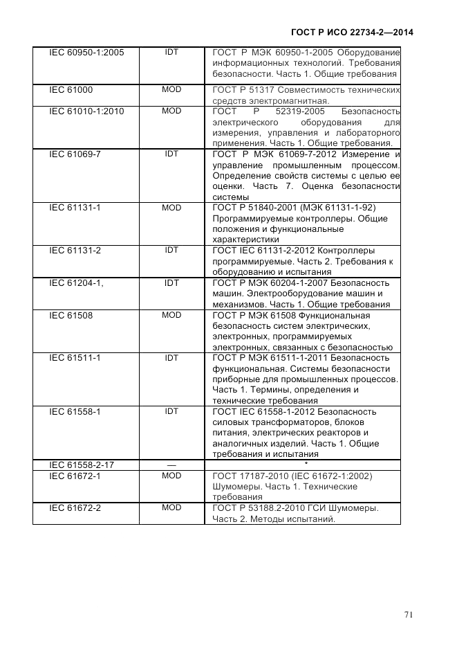ГОСТ Р ИСО  22734-2-2014, страница 76