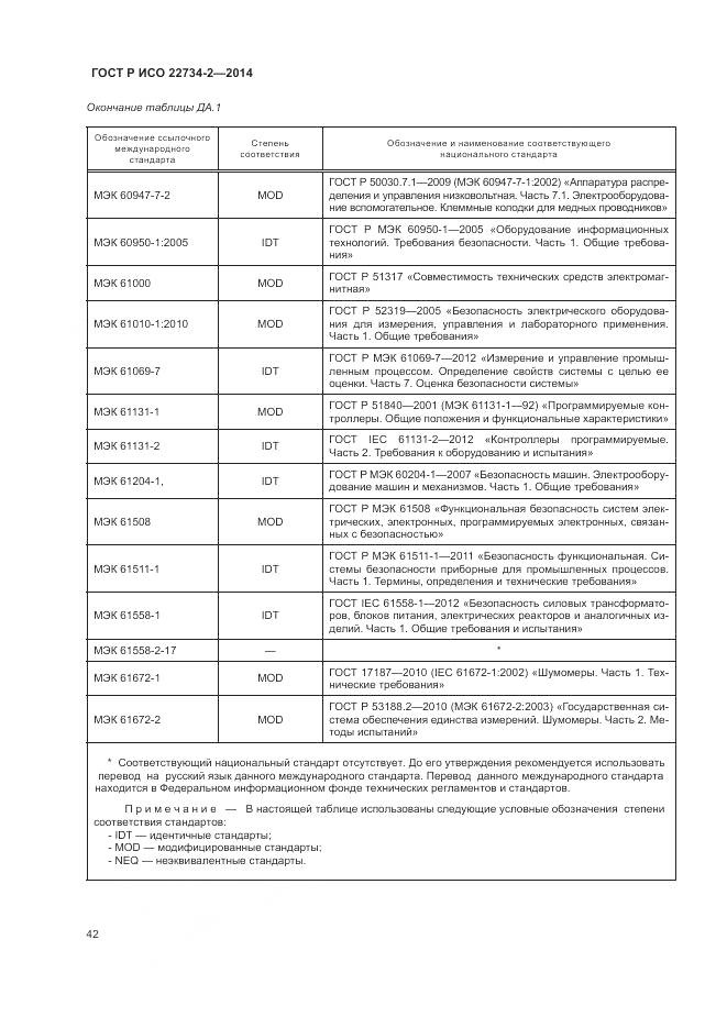 ГОСТ Р ИСО 22734-2-2014, страница 48