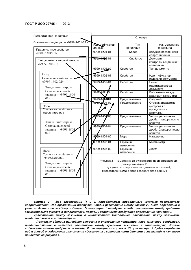 ГОСТ Р ИСО 22745-1-2013, страница 10