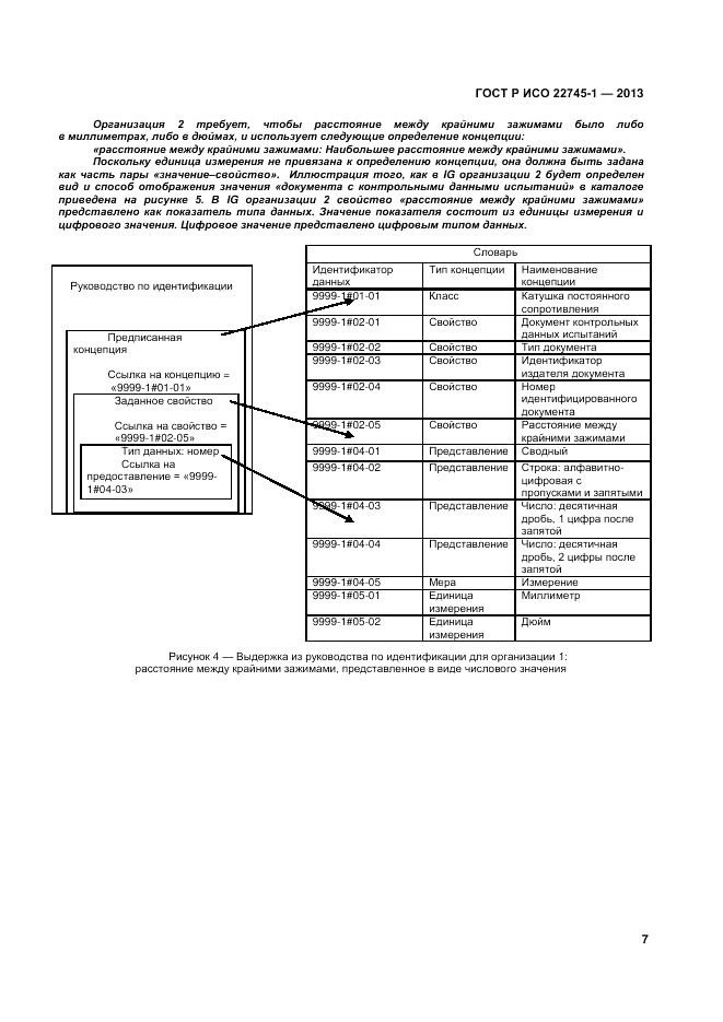 ГОСТ Р ИСО 22745-1-2013, страница 11