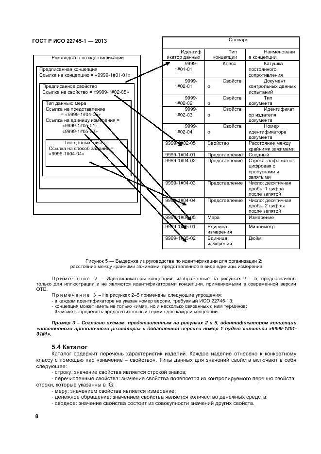 ГОСТ Р ИСО 22745-1-2013, страница 12