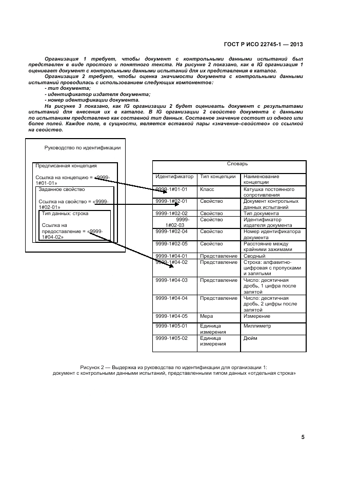 ГОСТ Р ИСО 22745-1-2013, страница 9