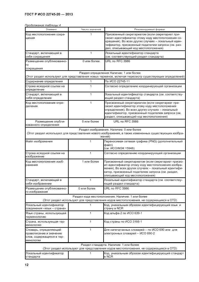 ГОСТ Р ИСО 22745-20-2013, страница 16