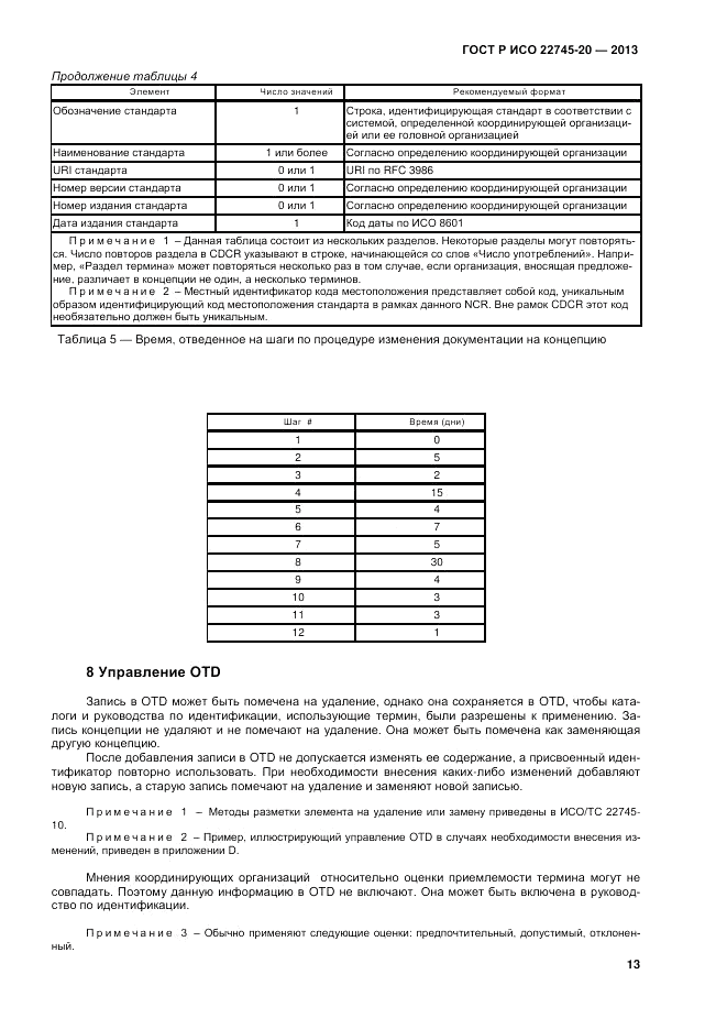 ГОСТ Р ИСО 22745-20-2013, страница 17