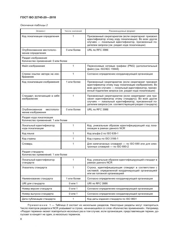 ГОСТ ISO 22745-20-2018, страница 14