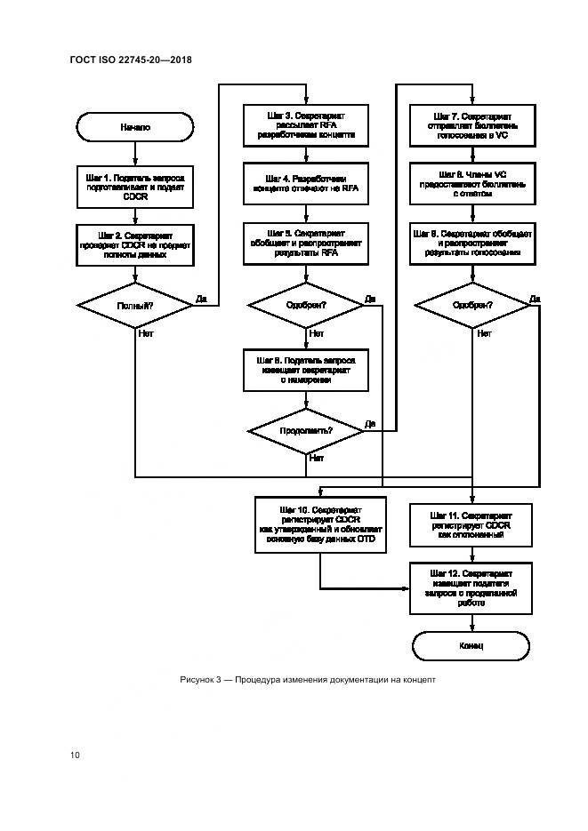ГОСТ ISO 22745-20-2018, страница 16