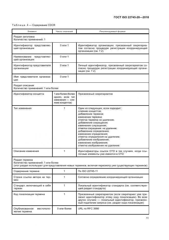 ГОСТ ISO 22745-20-2018, страница 17