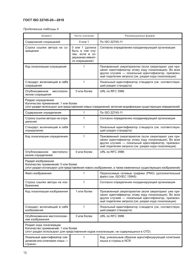 ГОСТ ISO 22745-20-2018, страница 18