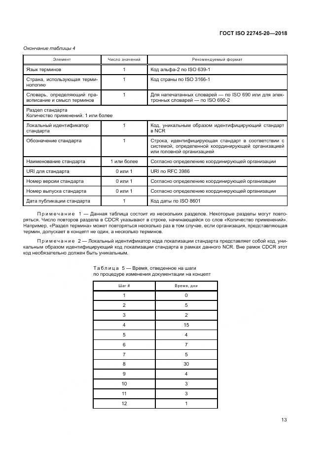 ГОСТ ISO 22745-20-2018, страница 19