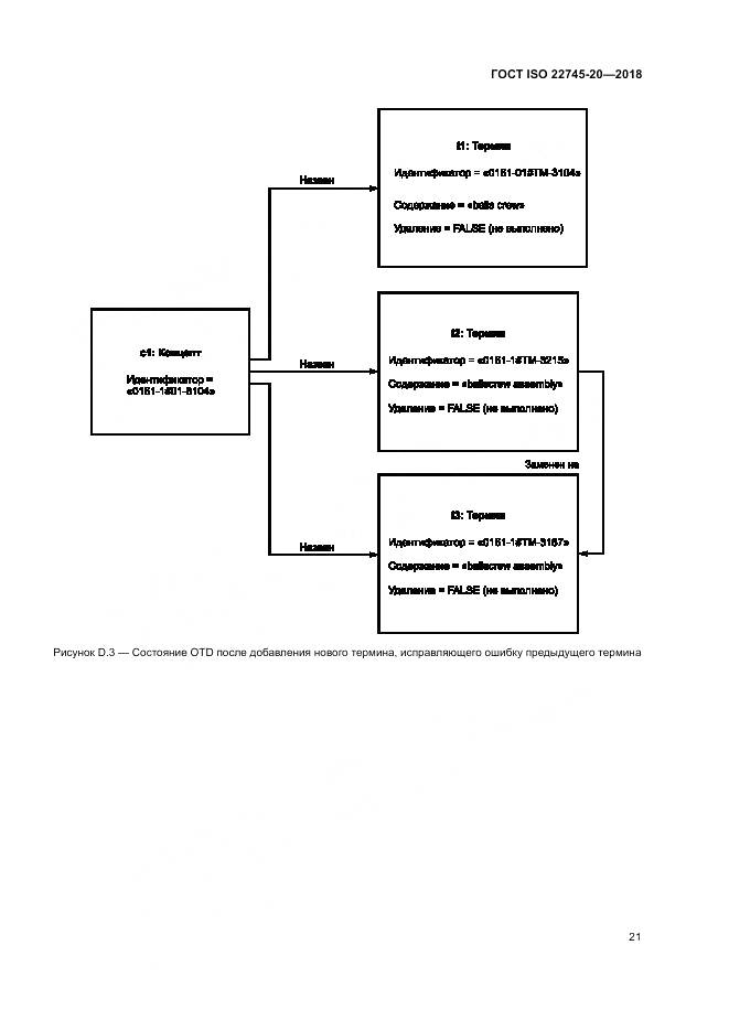 ГОСТ ISO 22745-20-2018, страница 27
