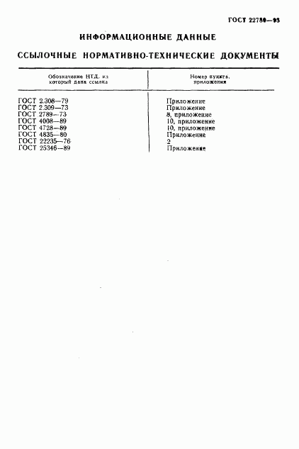 ГОСТ 22780-93, страница 19