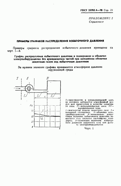ГОСТ 22782.4-78, страница 26