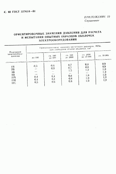 ГОСТ 22782.6-81, страница 71