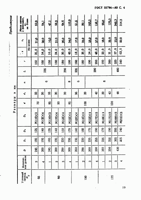 ГОСТ 22794-83, страница 4