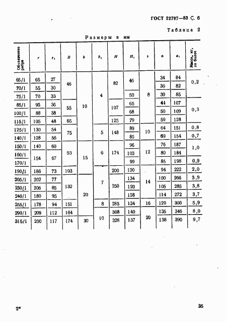 ГОСТ 22797-83, страница 6