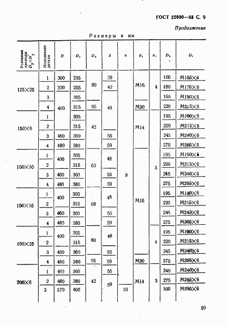 ГОСТ 22800-83, страница 9