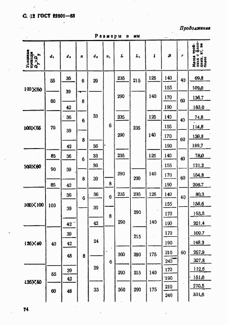 ГОСТ 22801-83, страница 12