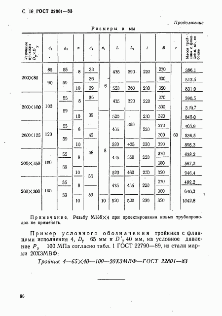 ГОСТ 22801-83, страница 18