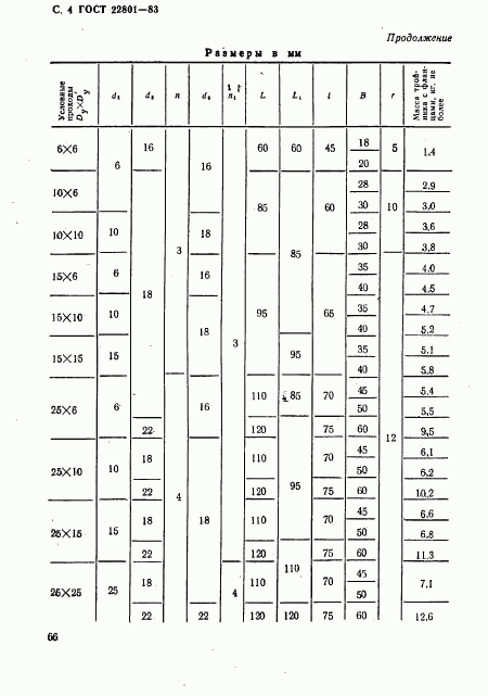 ГОСТ 22801-83, страница 4