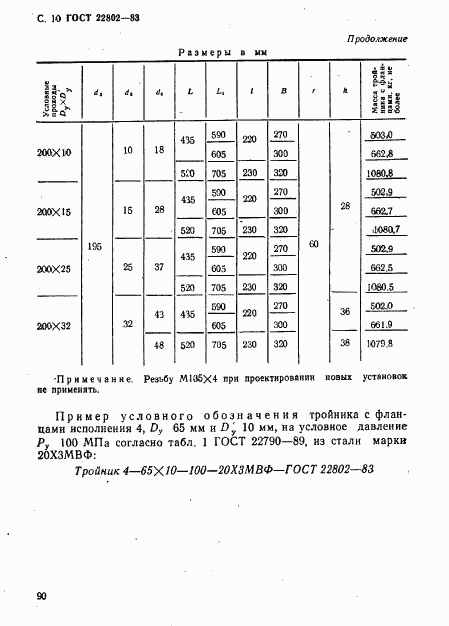 ГОСТ 22802-83, страница 10