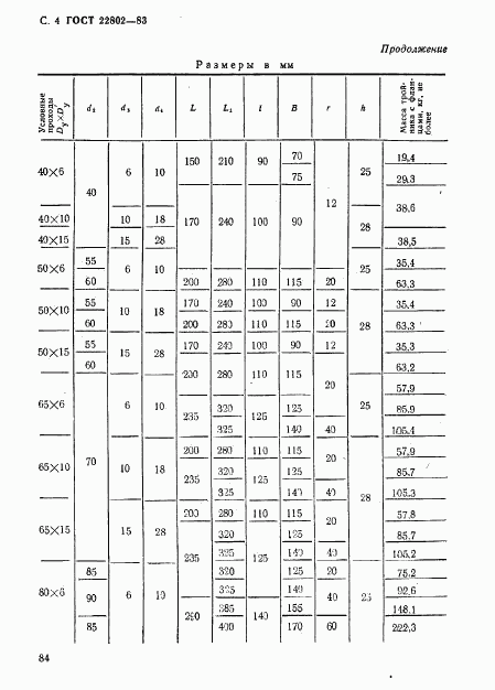 ГОСТ 22802-83, страница 4