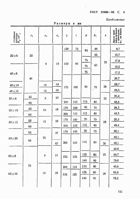 ГОСТ 22805-83, страница 4