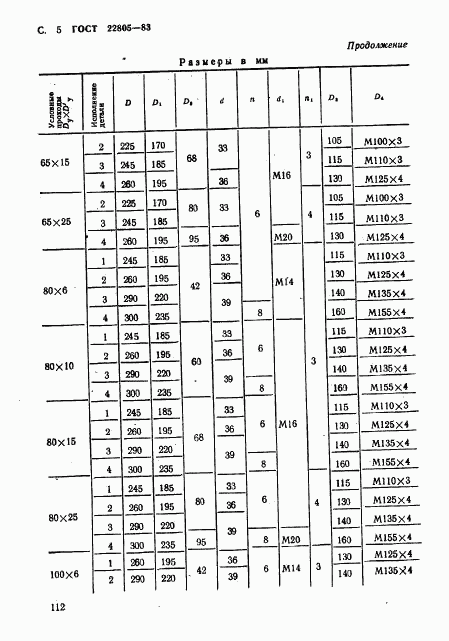 ГОСТ 22805-83, страница 5