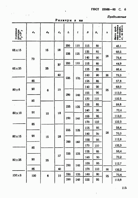 ГОСТ 22805-83, страница 6