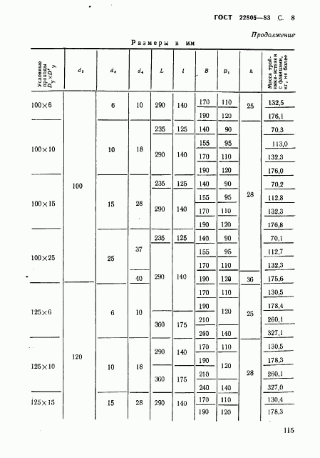 ГОСТ 22805-83, страница 8