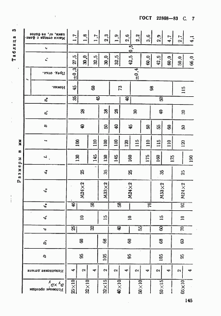 ГОСТ 22808-83, страница 7