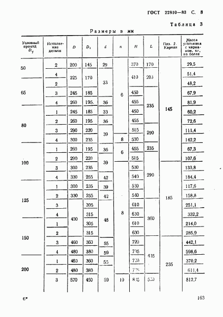 ГОСТ 22810-83, страница 8