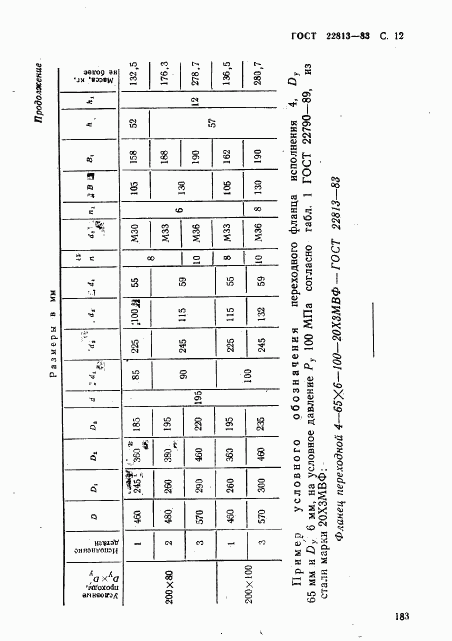 ГОСТ 22813-83, страница 12
