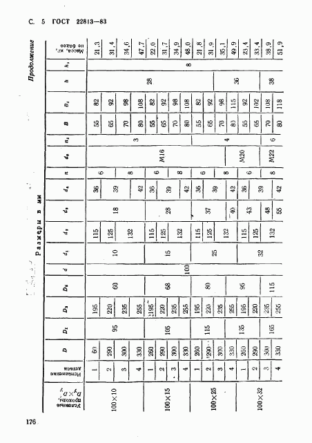 ГОСТ 22813-83, страница 5