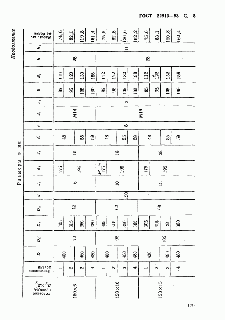 ГОСТ 22813-83, страница 8