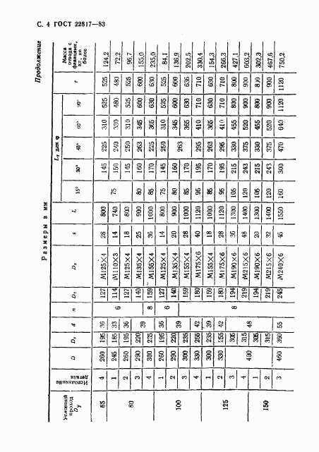 ГОСТ 22817-83, страница 4