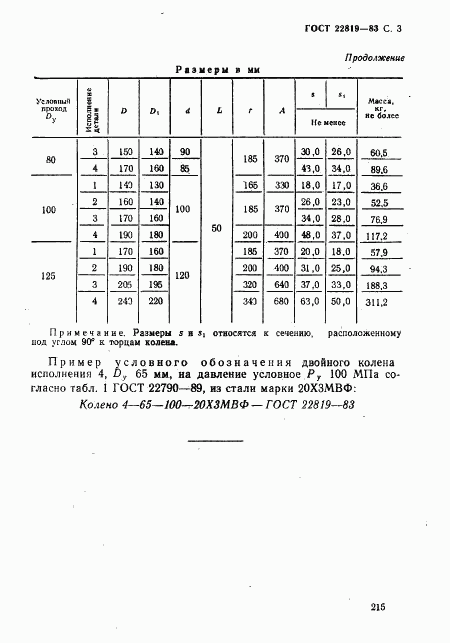 ГОСТ 22819-83, страница 3