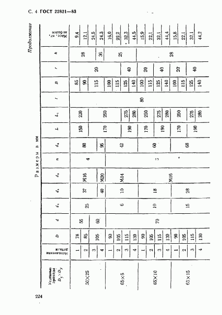 ГОСТ 22821-83, страница 4