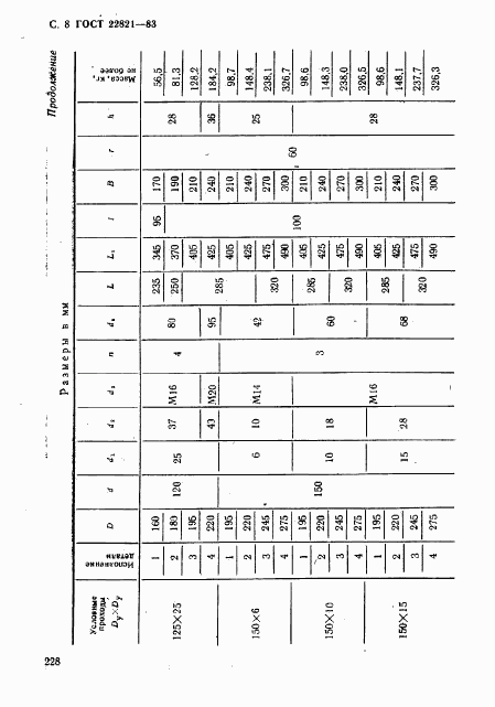 ГОСТ 22821-83, страница 8