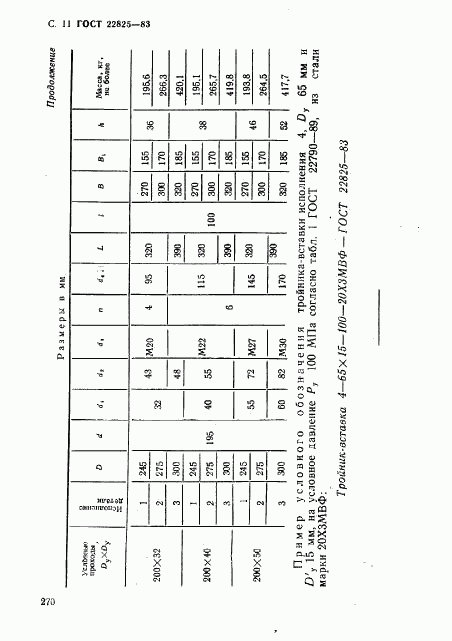 ГОСТ 22825-83, страница 11