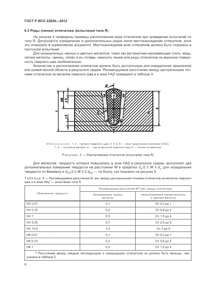 ГОСТ Р ИСО 22826-2012, страница 12