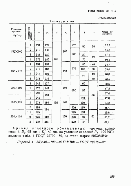 ГОСТ 22826-83, страница 5