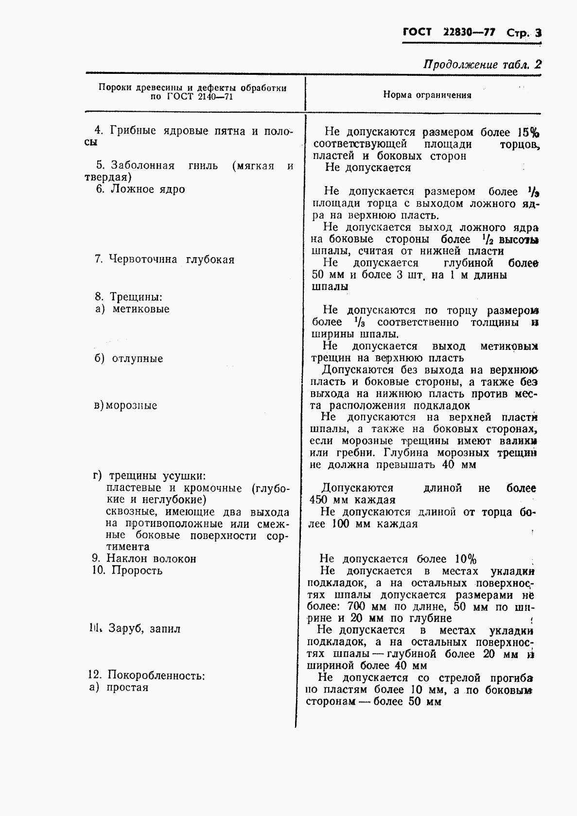 ГОСТ 22830-77, страница 5