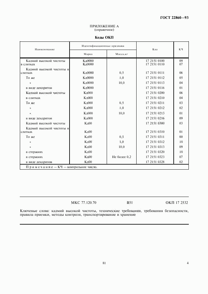 ГОСТ 22860-93, страница 6