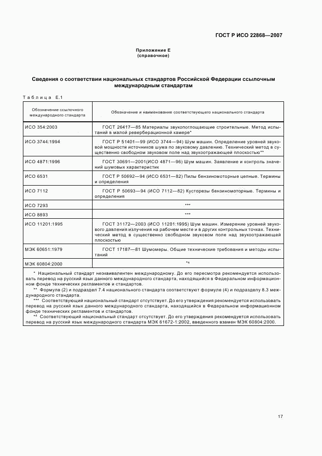 ГОСТ Р ИСО 22868-2007, страница 20