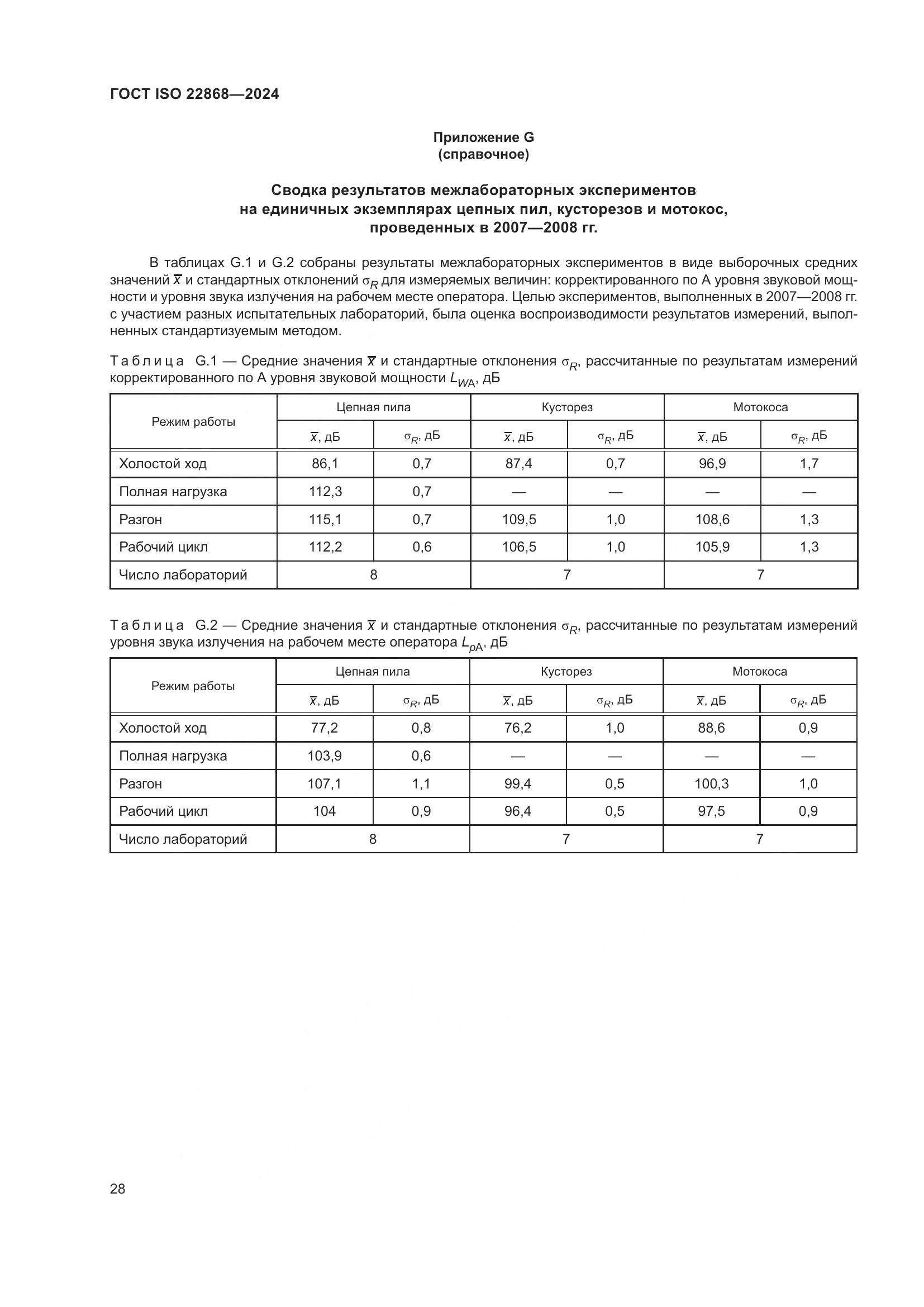 ГОСТ ISO 22868-2024, страница 34