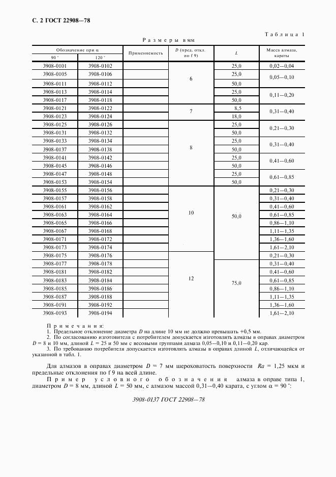 ГОСТ 22908-78, страница 3