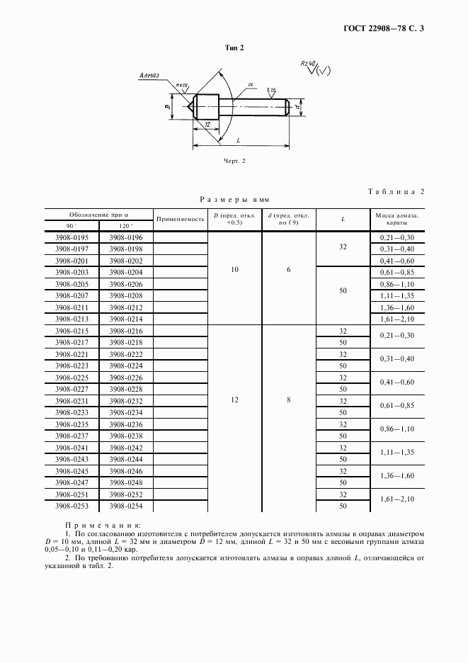 ГОСТ 22908-78, страница 4